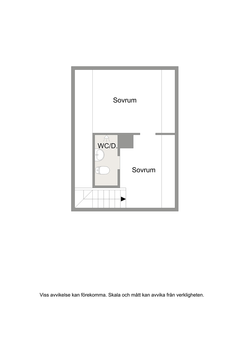 Övre plan