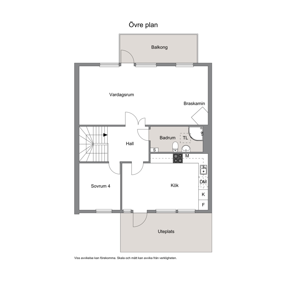 Övre plan