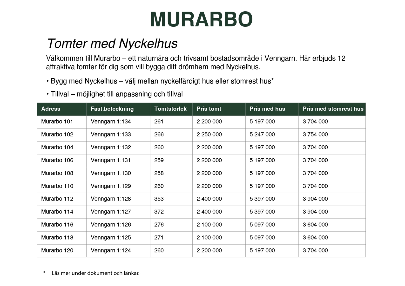 Murarbo 118 – bild 5