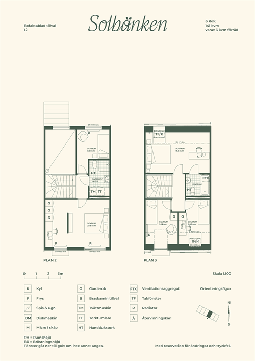Elevgatan 12