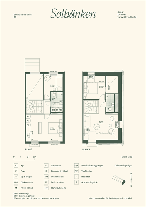 Elevgatan 8