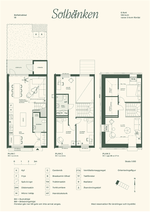 Elevgatan 18