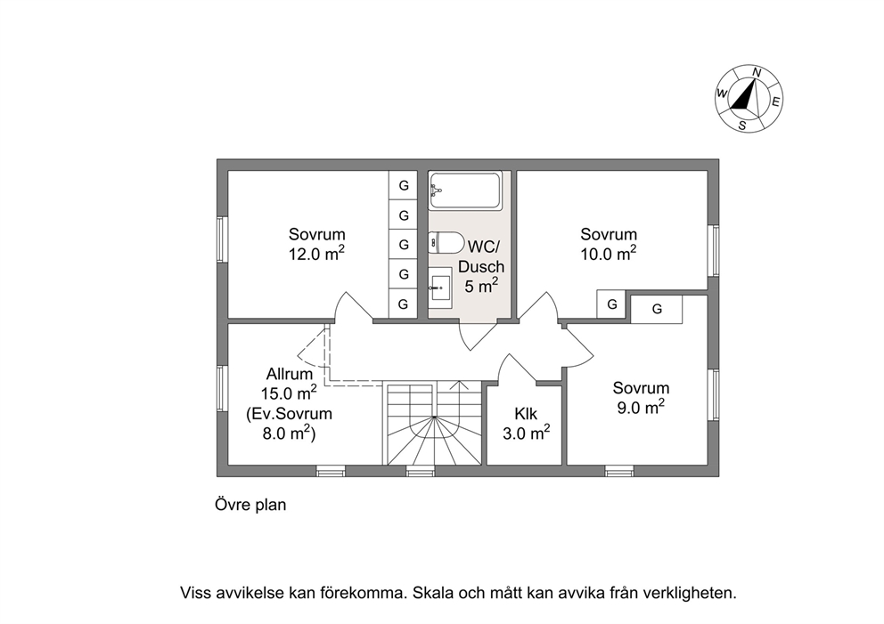 Övre plan
