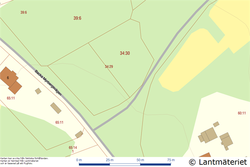 Backa Myrbergsvägen 11