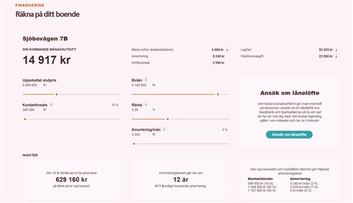 Sjöbovägen 7B