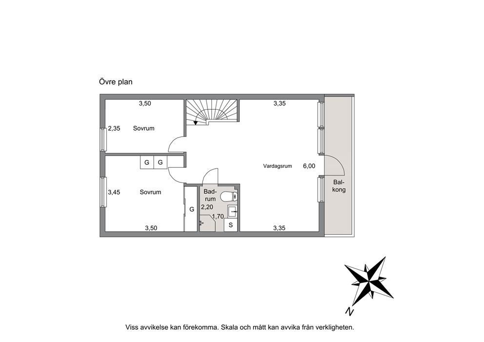 Övre plan