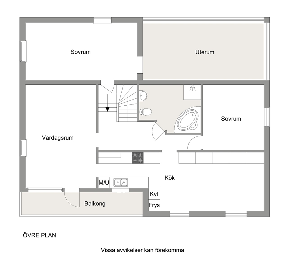 Övre plan