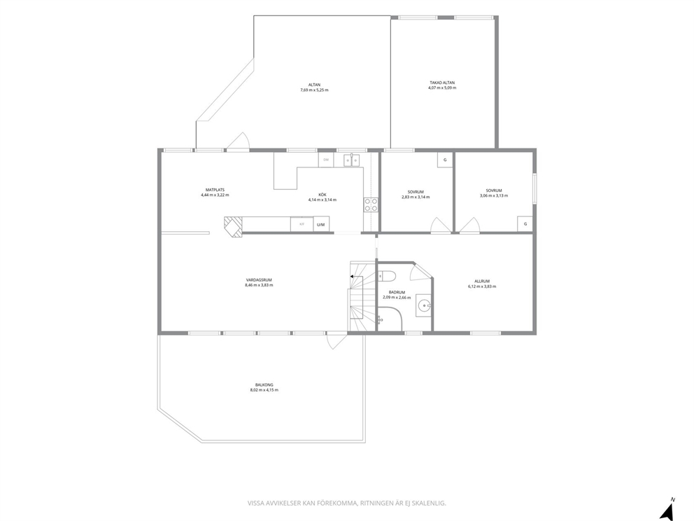 Övre plan