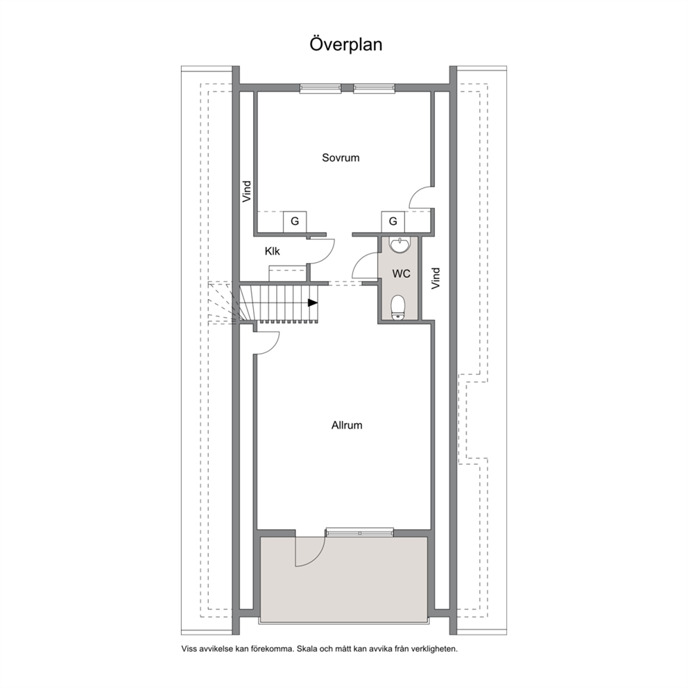 Övre plan