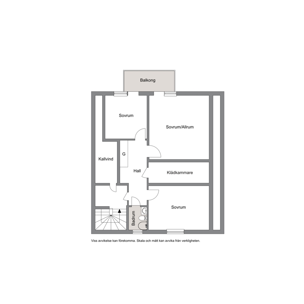 Övre plan