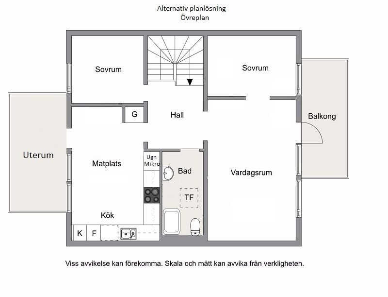 Alternativ övreplan