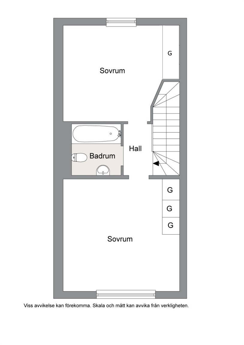 Övre plan