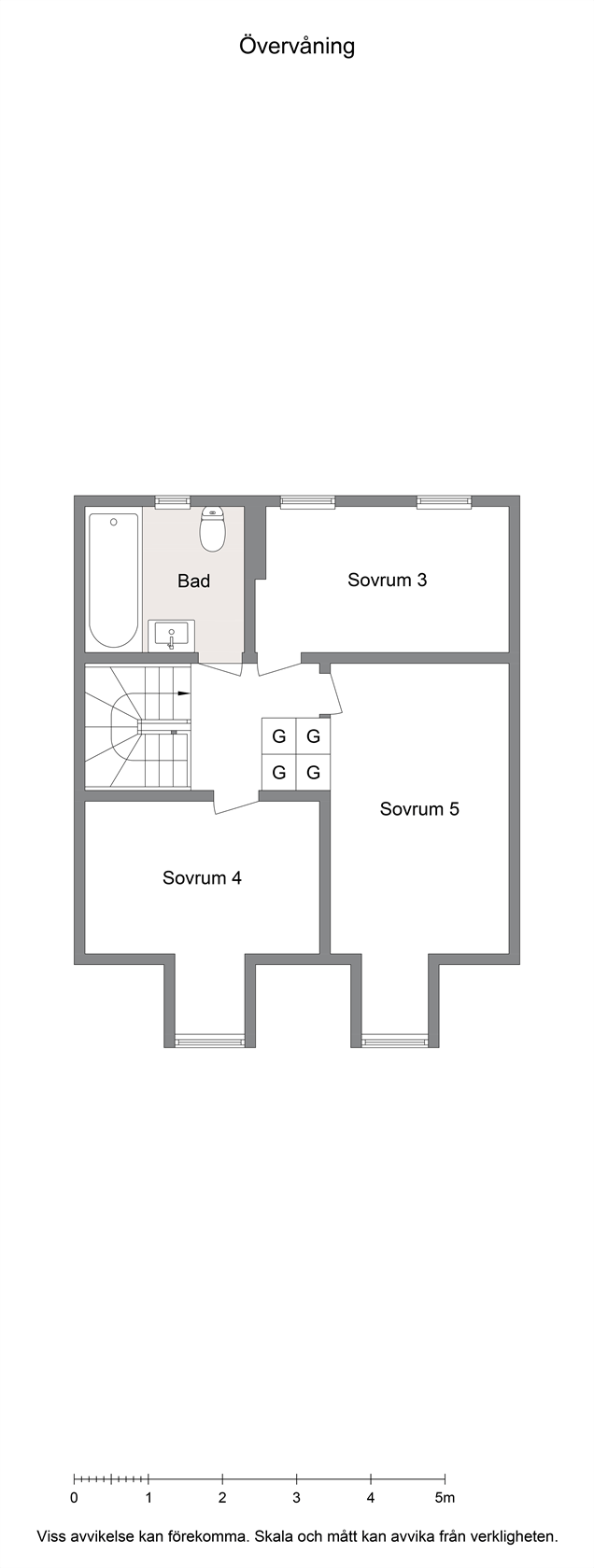 Övre plan