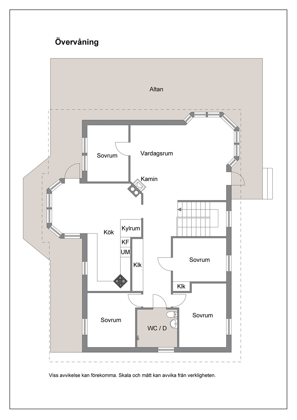Övre plan