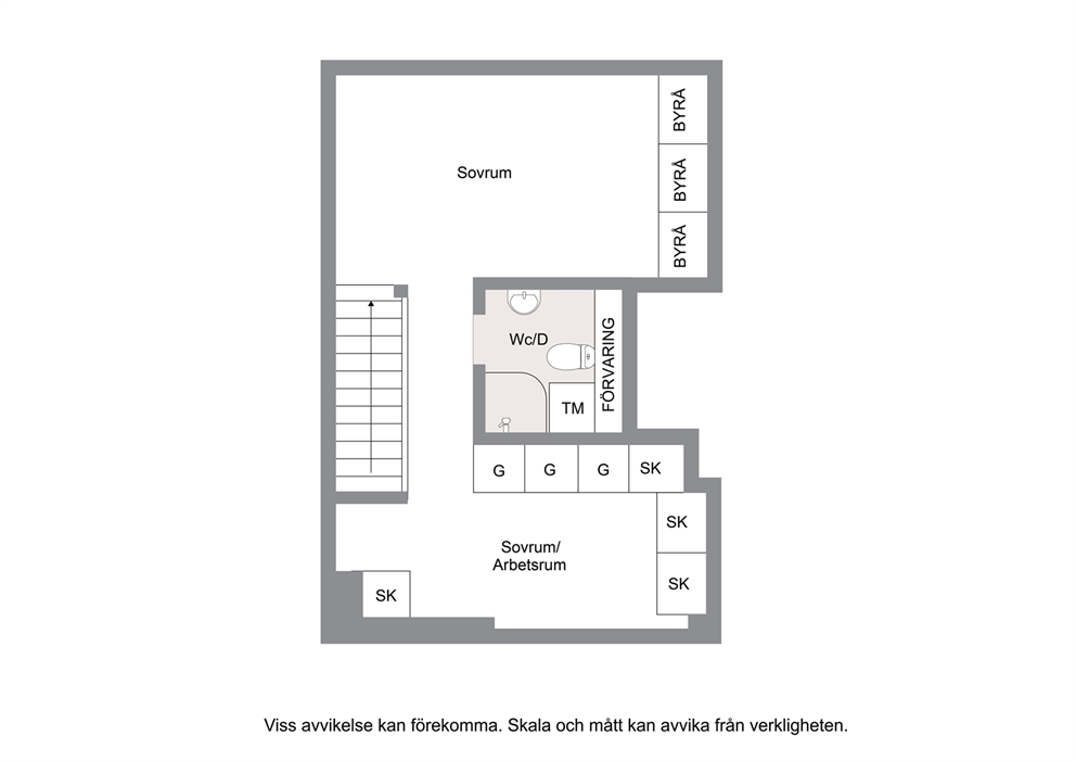 Övre plan