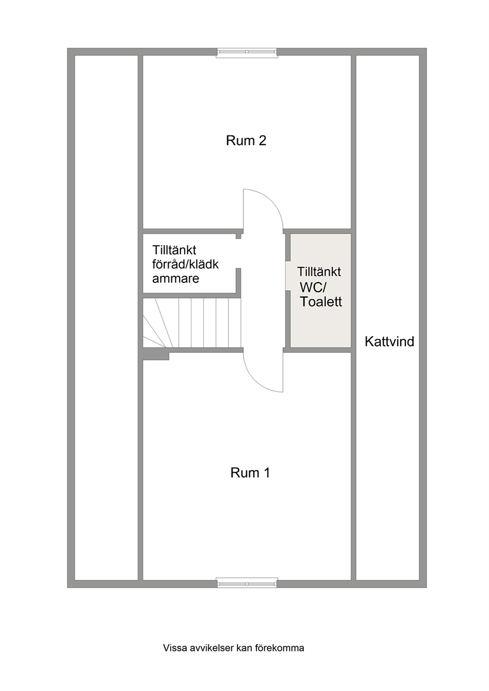 Övre plan