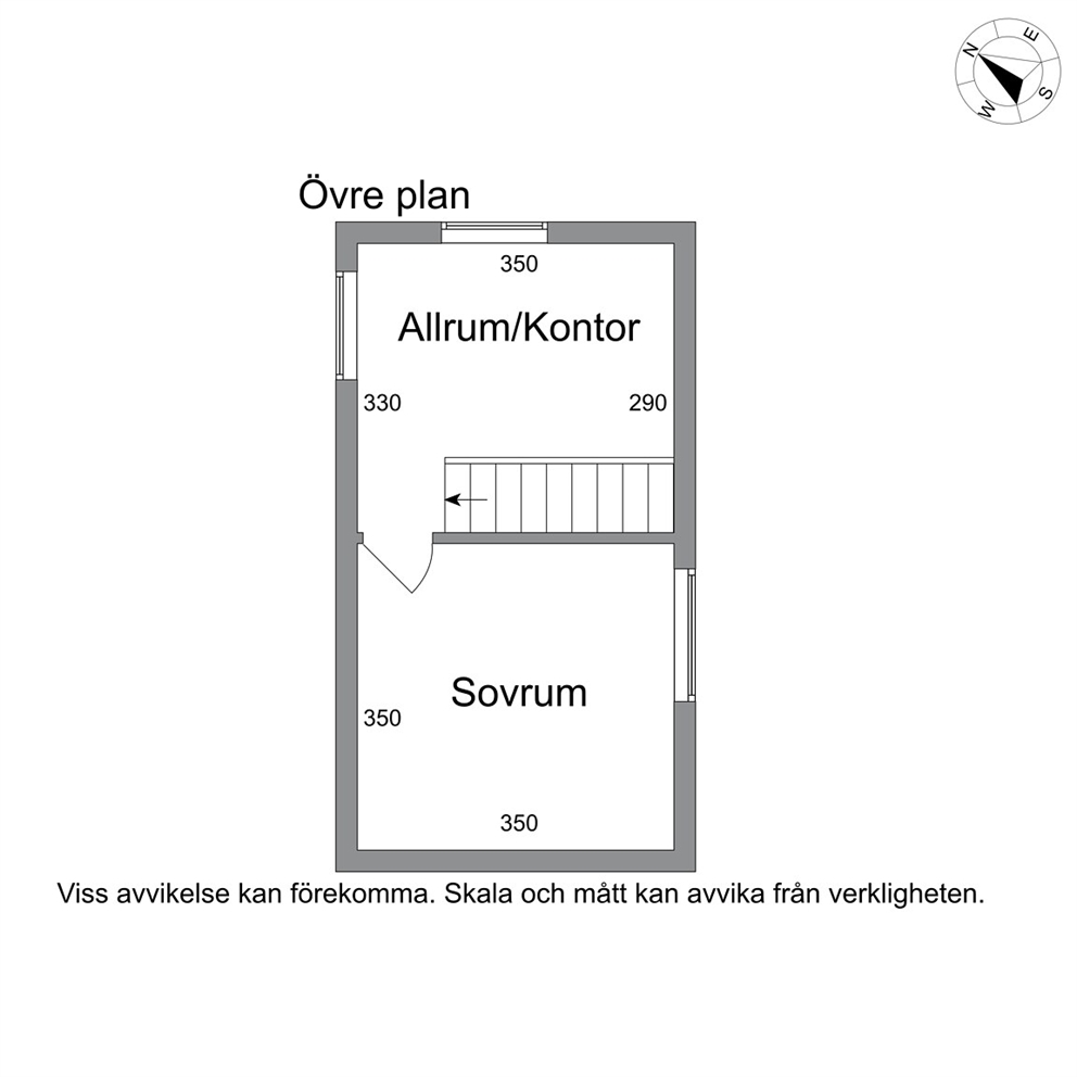 Övre plan