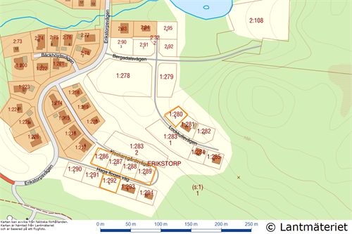 Situationsplan