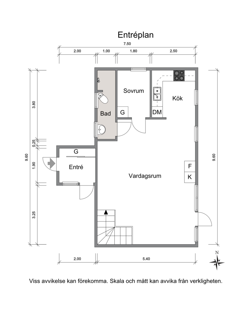 Övre plan