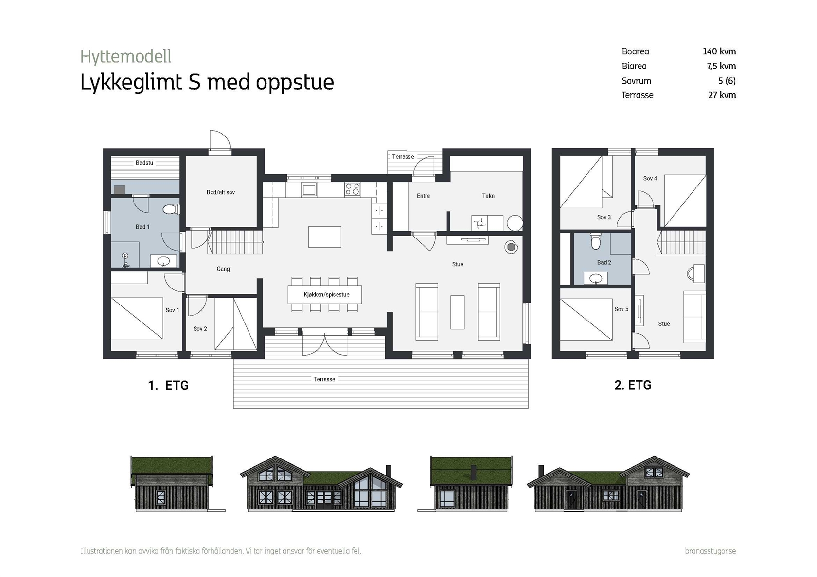 Nyproduktion – bild 30