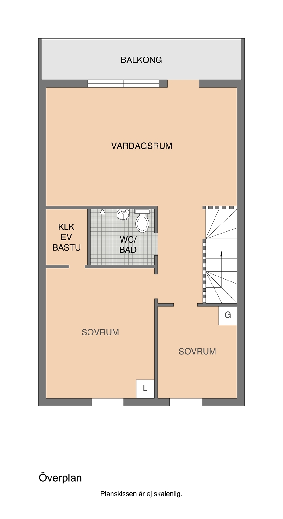 Övre plan
