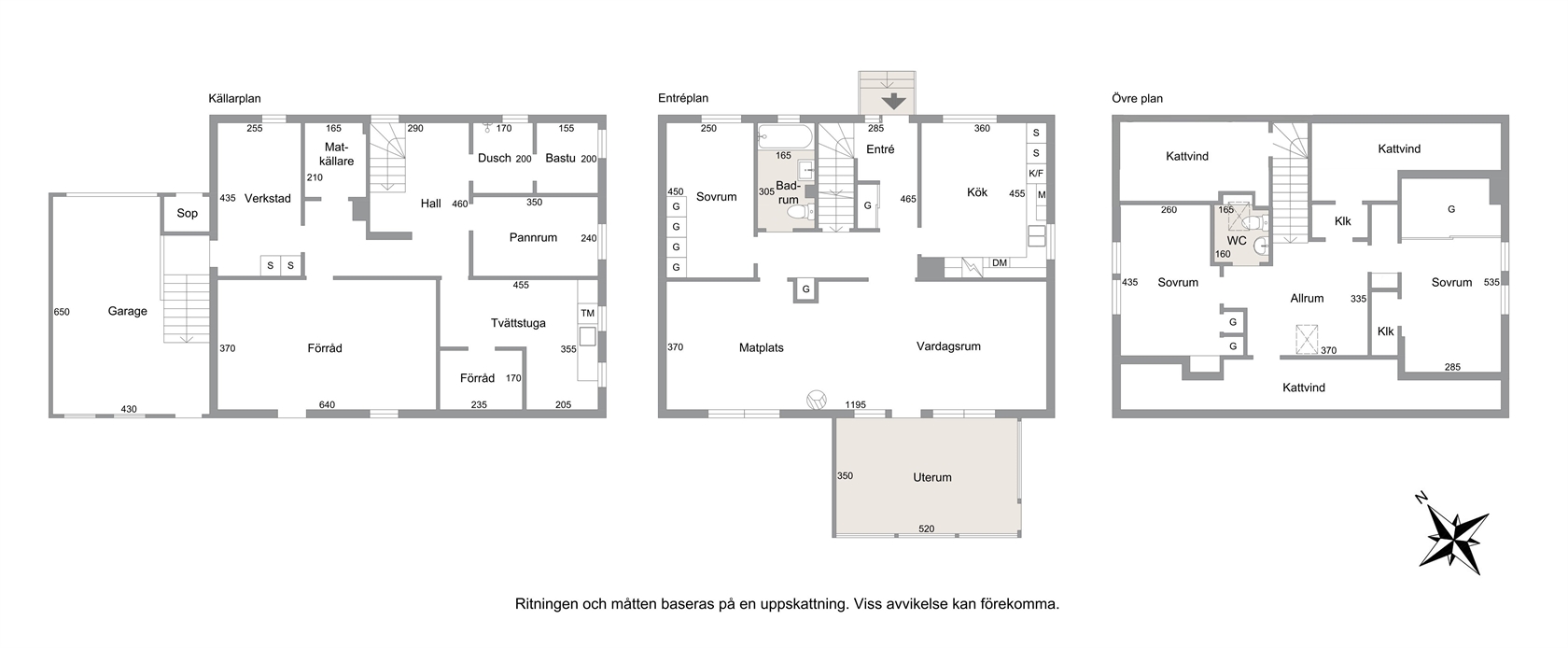 På gång – bild 10