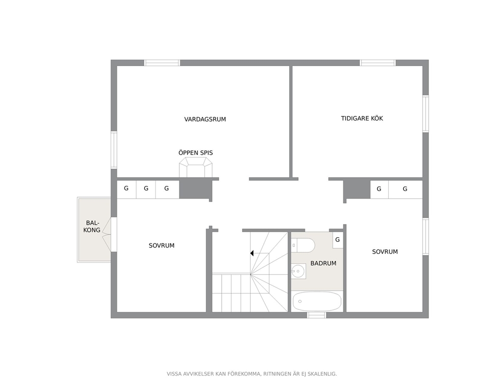 Övre plan