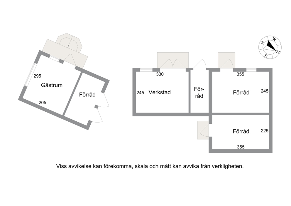 Gårdsstugorna