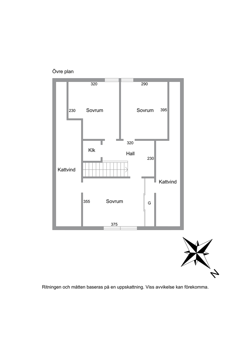 Övre plan