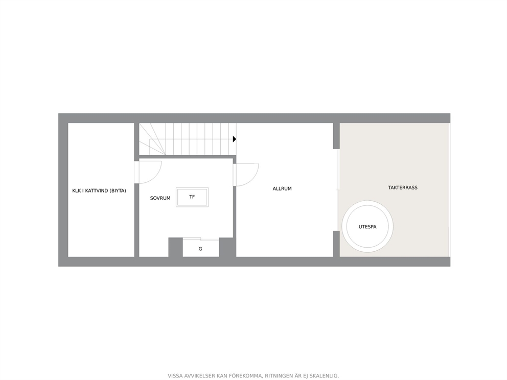 Övre plan