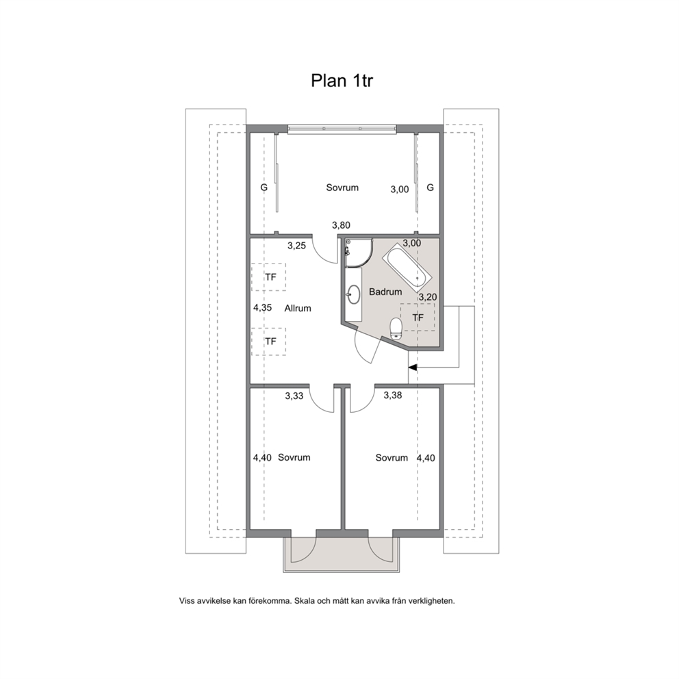 Övre plan