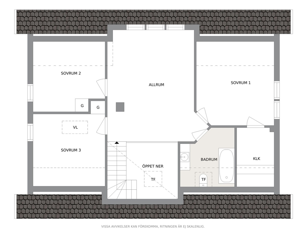 Övre plan