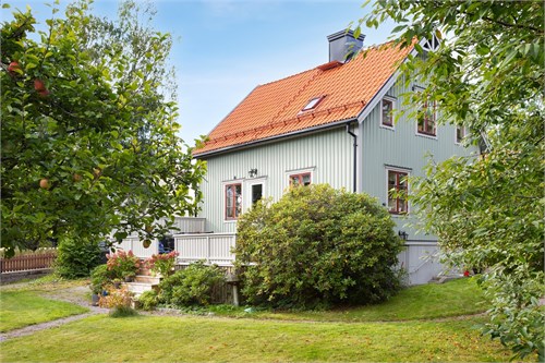Lundagatan 20