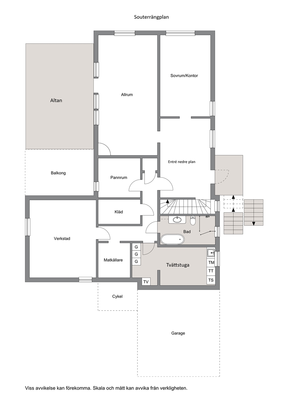 Nedre plan