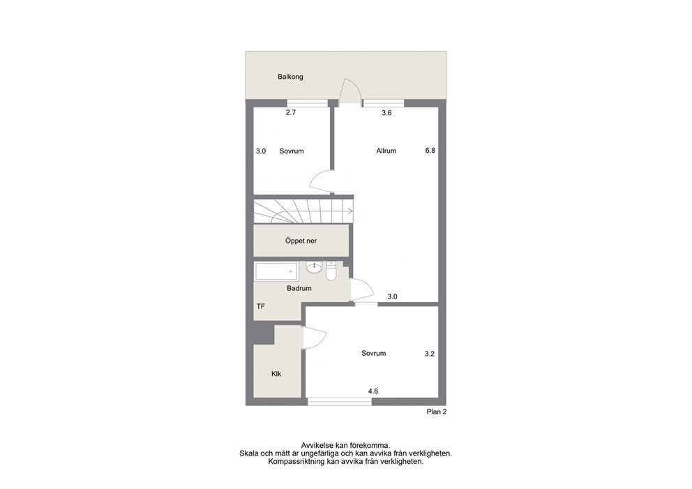 Övre plan