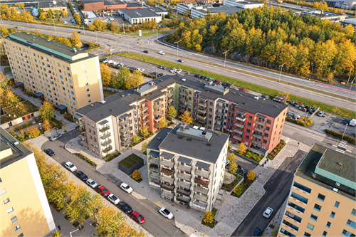 Översikt över kvarteret