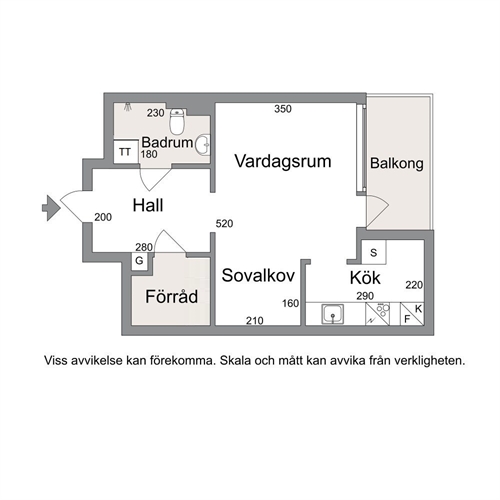 Gröndalsvägen 1