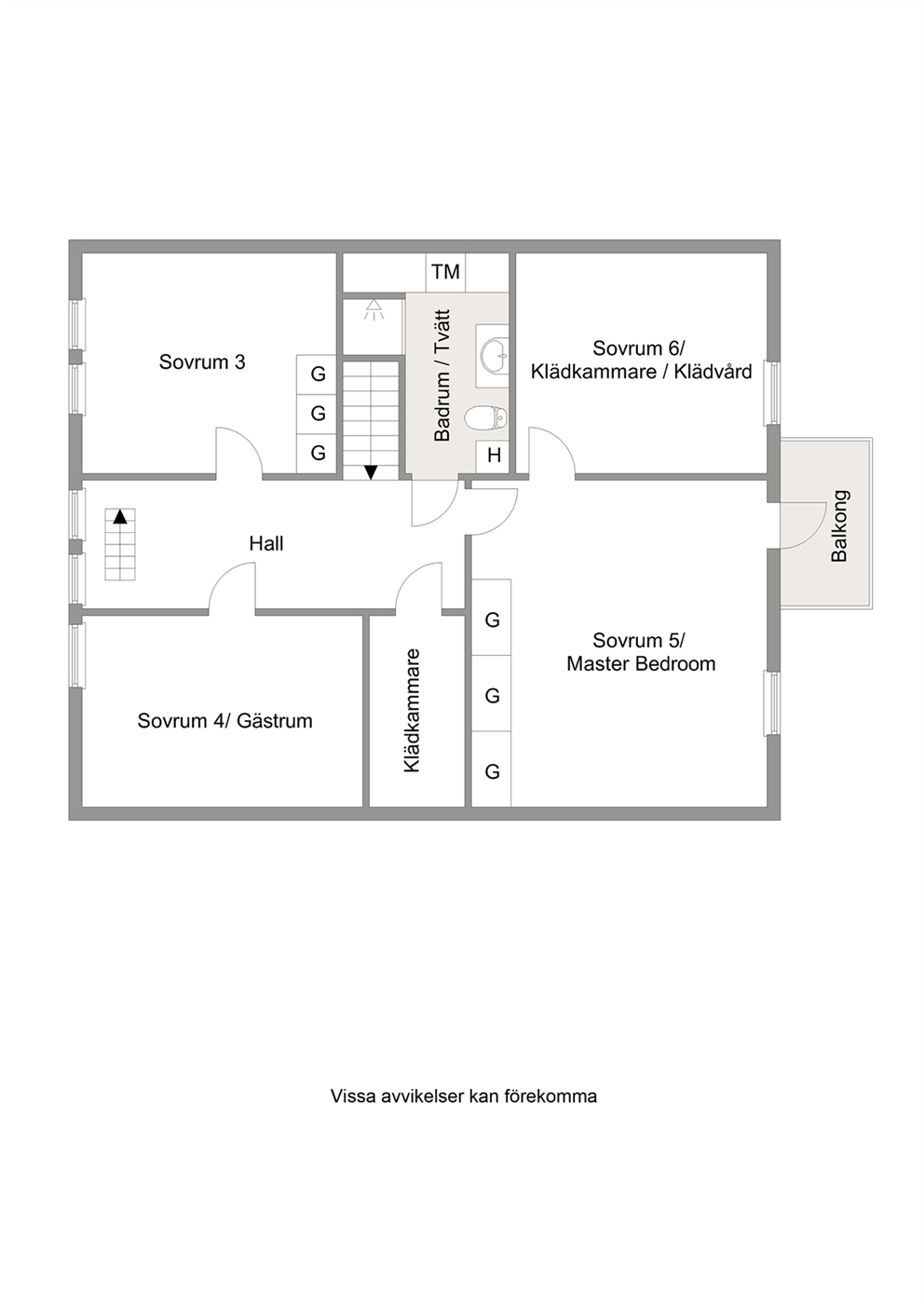 Ovanvåning