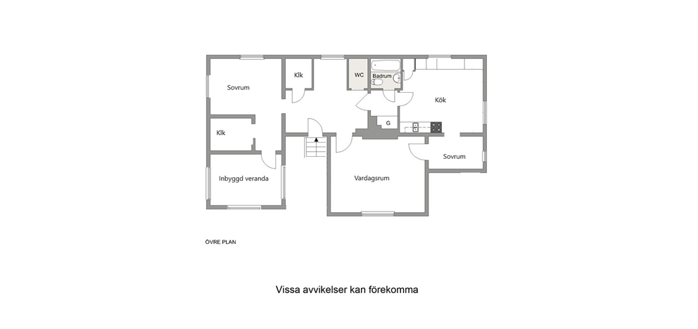 Övre plan