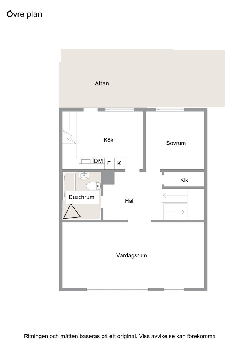 Övre plan